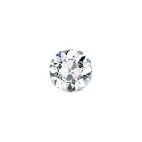 Charles & Colvard Forever One round brilliant moissanite gemstone with IF-VS1 clarity and high hardness of 9.25