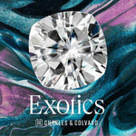 Charles & Colvard Forever One™ Certified Exotic Cushion Brilliant Cut Moissanite gemstone on colorful marbled background