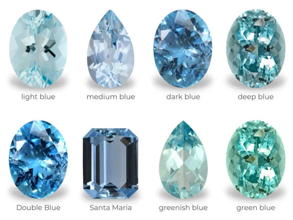 March Birthstone- Aquamarine